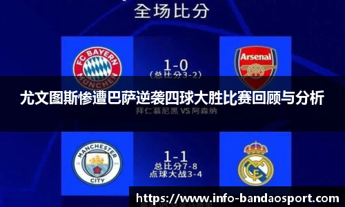 尤文图斯惨遭巴萨逆袭四球大胜比赛回顾与分析