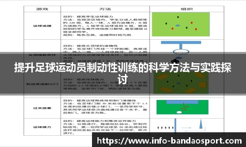 提升足球运动员制动性训练的科学方法与实践探讨
